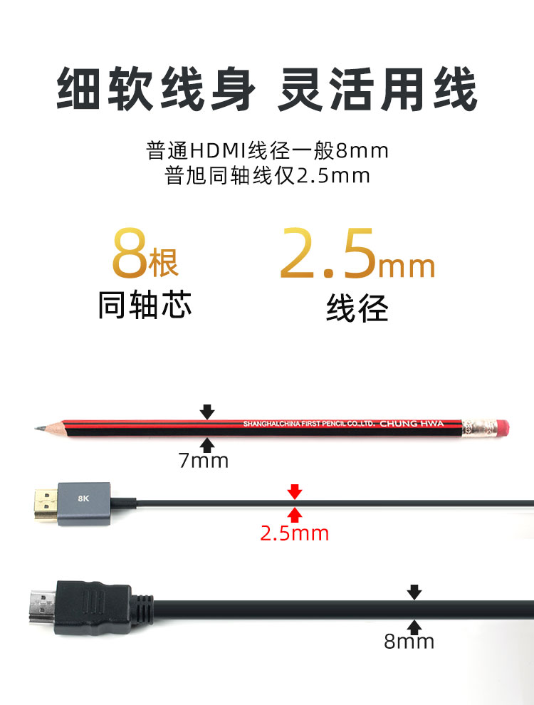 HDMI同轴线 (4).jpg