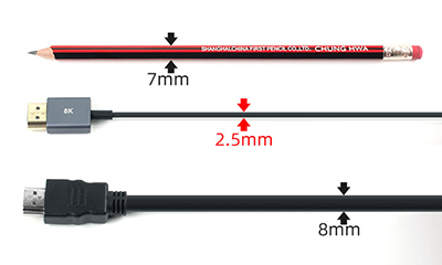 超细同轴HDMI高清线有什么用